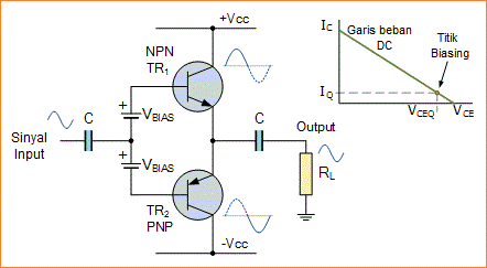 cara bersamaan transistor tt2222